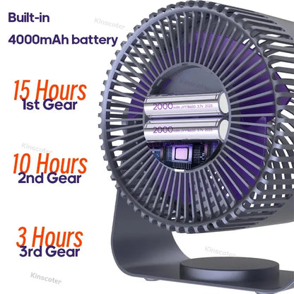 Wireless Multifunctional Electric Fan 