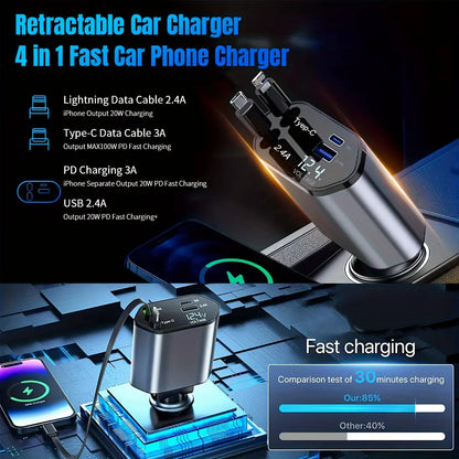 120W 4-in-1 Retractable Car Charger with Fast Charging USB Type C 