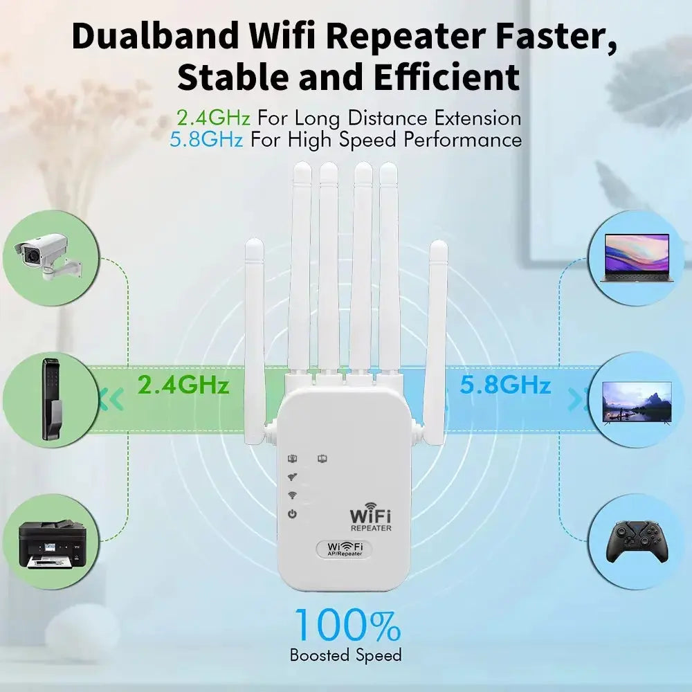 High-Performance 1200Mbps Dual-Band Wireless WiFi Repeater and Signal Amplifier 