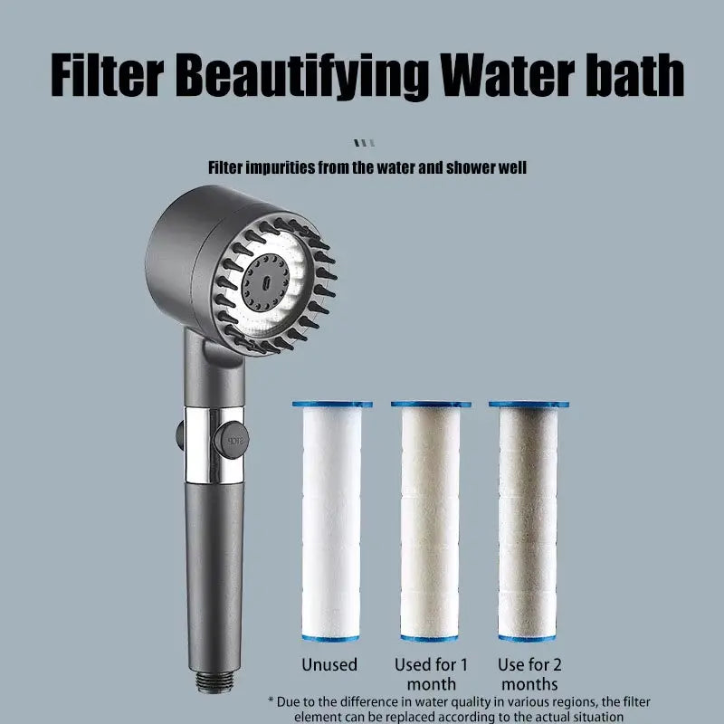 Three-Speed Adjustable Portable Showerhead Massage Function and Water Filter 
