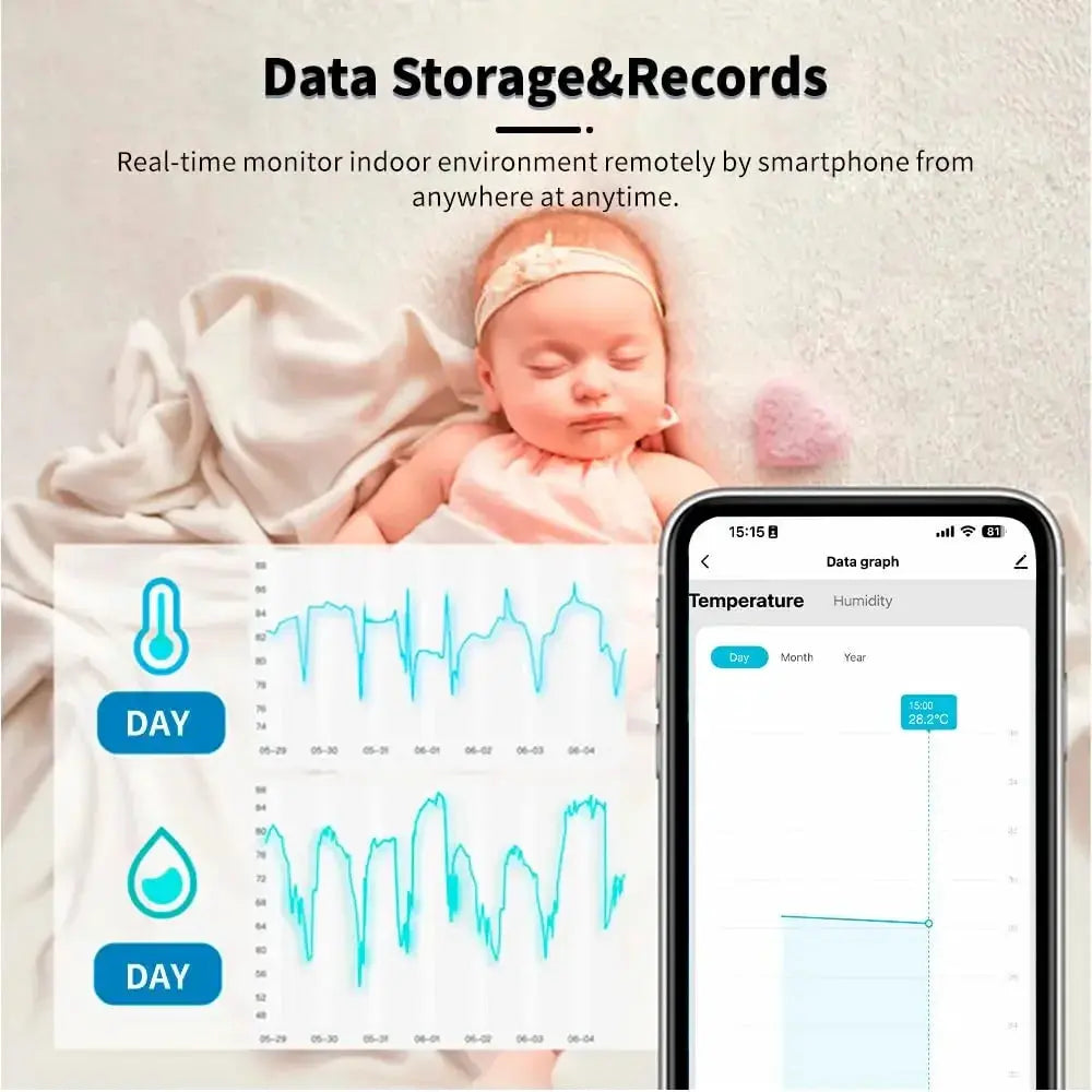 Tuya Zigbee Smart Temperature and Humidity Sensor 