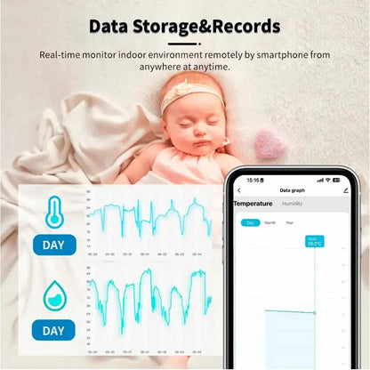 Tuya Zigbee Smart Temperature and Humidity Sensor 