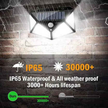 100 LED Solar-Powered Outdoor Wall Lights with Advanced PIR Motion Sensor 