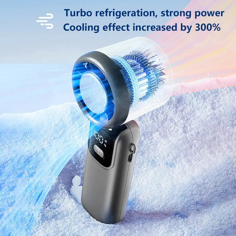 Turbo High-Speed Handheld Electric Fan 