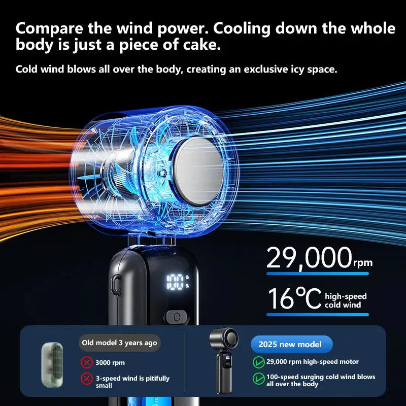 Turbo High-Speed Handheld Electric Fan 