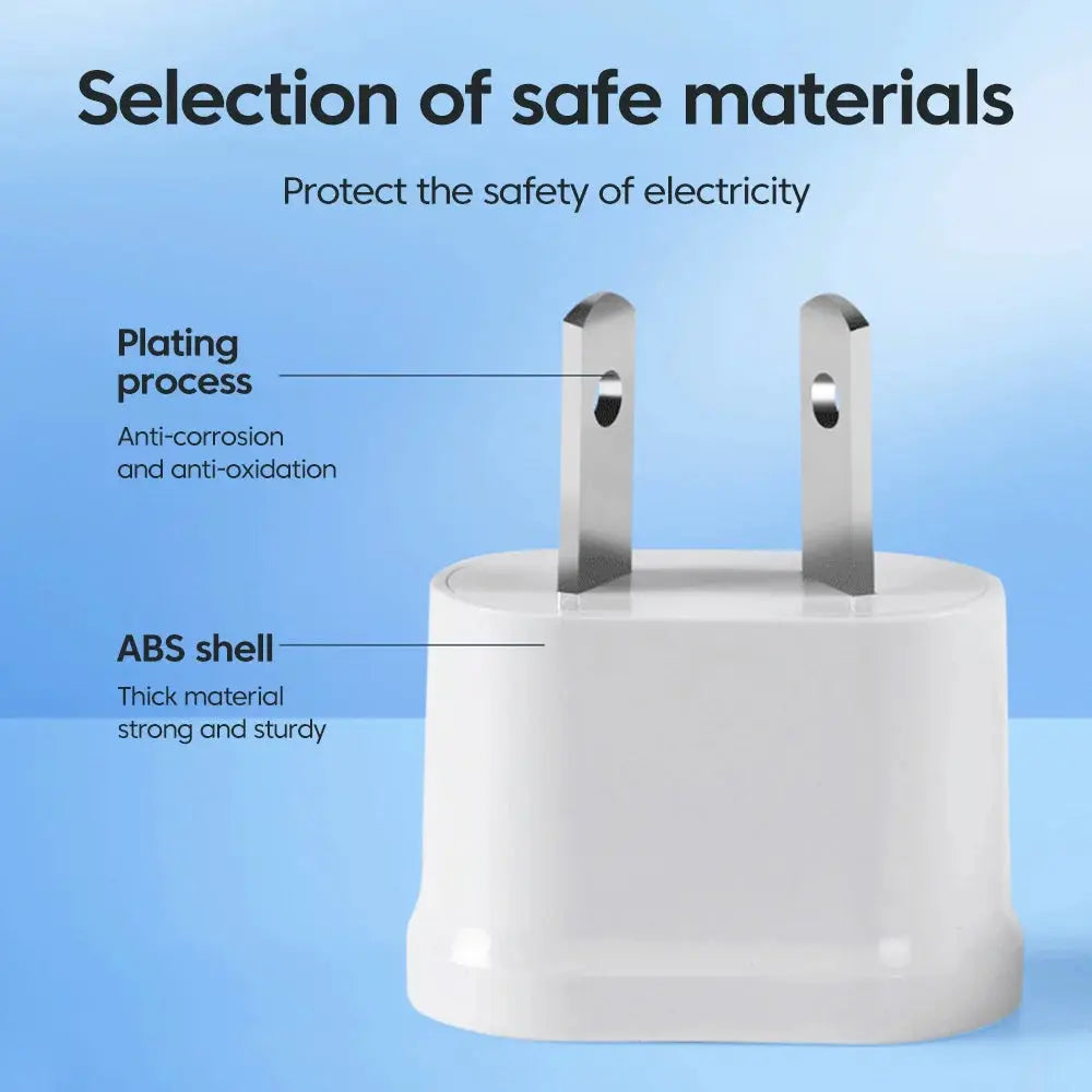 Universal Travel Power Plug Adapter US, EU, UK, and AU 