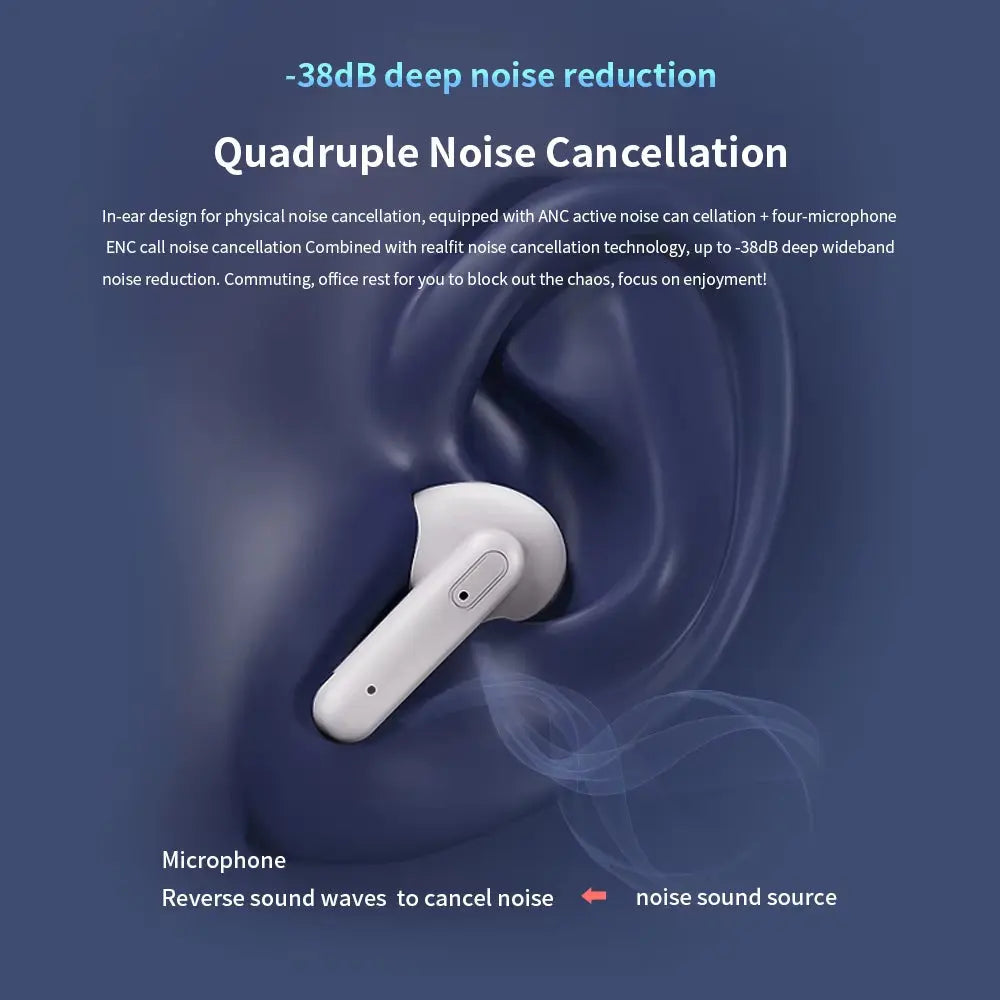 F3 Premium Active Noise Cancelling Bluetooth Earphones 