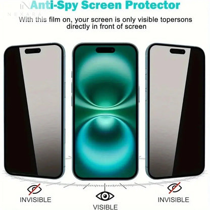 Premium Privacy Automatic Screen Protector for iPhone 14/15/16/17 Pro Max Plus and Air 
